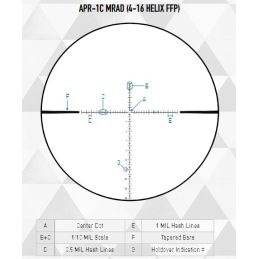 Helix 4-16×44 APR-1C FFP MRAD FOV