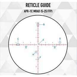 Titan 5-25x56 FFP APR-1C MRAD