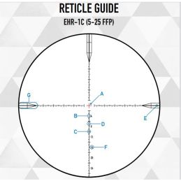 Titan 5-25x56 FFP EHR-1C MOA