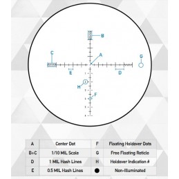 Helix 6.24x50 SFP APR-1C Mrad