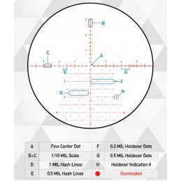Titan 5-25x56 FFP APR-2D Mrad