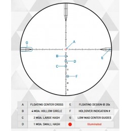 Titan 5-25x56 FFP APR-1C Moa