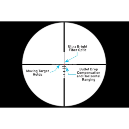 SLx 1-6x24mm SFP Illuminato ACSS Nova 5.56/308